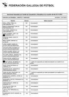 XPRRFGA21CP1A000107644