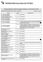 XPRRFGA21CP1A000107644