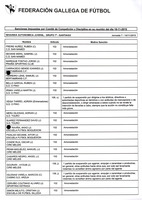 XPRRFGA21CP1A000107644