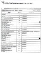 XPRRFGA21CP1A000107644