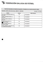 XPRRFGA21CP1A000107644