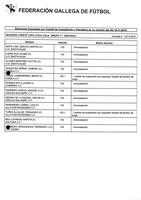 XPRRFGA21CP1A000107644