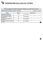 XPRRFGA21CP1A000107644