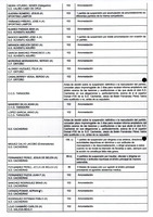 XPRRFGA21CP1A000107644