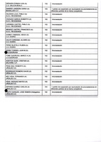 XPRRFGA21CP1A000107644