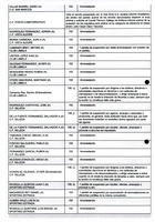 XPRRFGA21CP1A000107644