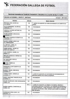 XPRRFGA21CP1A000107644