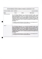 XPRRFGA21CP1A000107644