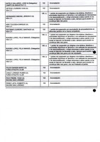 XPRRFGA21CP1A000107644