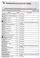 XPRRFGA21CP1A000107644