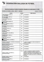 XPRRFGA21CP1A000107644