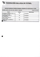 XPRRFGA21CP1A000107644