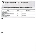 XPRRFGA21CP1A000107644