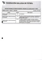 XPRRFGA21CP1A000107644