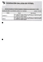 XPRRFGA21CP1A000107644