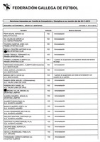 XPRRFGA21CP1A000107644