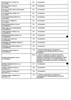 XPRRFGA21CP1A000107644