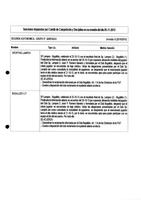 XPRRFGA21CP1A000107644