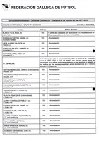 XPRRFGA21CP1A000107644