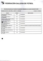 XPRRFGA21CP1A000107644