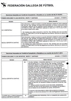 XPRRFGA21CP1A000107644