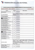 XPRRFGA21CP1A000107644