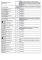 XPRRFGA21CP1A000107644