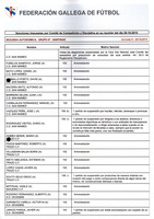 XPRRFGA21CP1A000107644