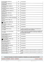 XPRRFGA21CP1A000107644