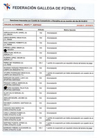 XPRRFGA21CP1A000107644