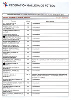 XPRRFGA21CP1A000107644