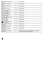 XPRRFGA21CP1A000107644