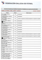 XPRRFGA21CP1A000107644