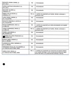 XPRRFGA21CP1A000107644