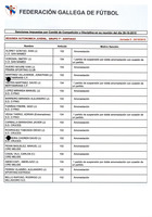 XPRRFGA21CP1A000107644