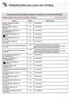 XPRRFGA21CP1A000107644