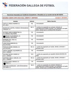 XPRRFGA21CP1A000107644