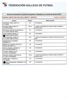 XPRRFGA21CP1A000107644