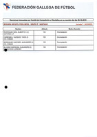 XPRRFGA21CP1A000107644