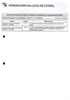 XPRRFGA21CP1A000107644