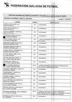 XPRRFGA21CP1A000107644