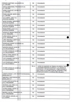 XPRRFGA21CP1A000107644