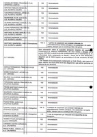 XPRRFGA21CP1A000107644