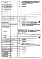 XPRRFGA21CP1A000107644