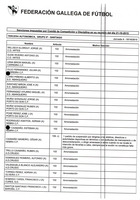 XPRRFGA21CP1A000107644