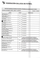 XPRRFGA21CP1A000107644