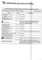 XPRRFGA21CP1A000107644