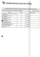 XPRRFGA21CP1A000107644