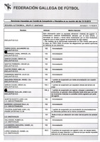 XPRRFGA21CP1A000107644