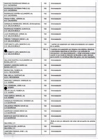 XPRRFGA21CP1A000107644